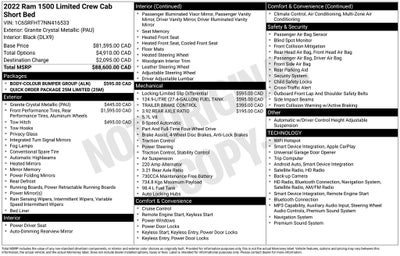 2022 RAM 1500 Limited