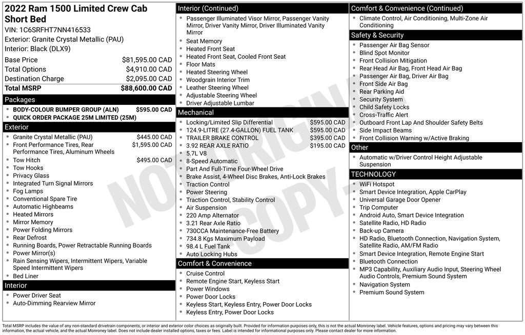 2022 RAM 1500 Limited