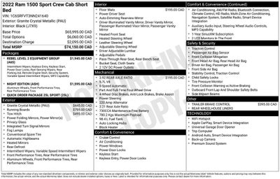 2022 RAM 1500 Sport Night Edition