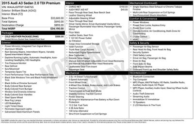 2015 Audi A3 2.0 TDI Premium FrontTrak