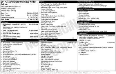 2017 Jeep Wrangler Unlimited Unlimited Sahara Winter Edition