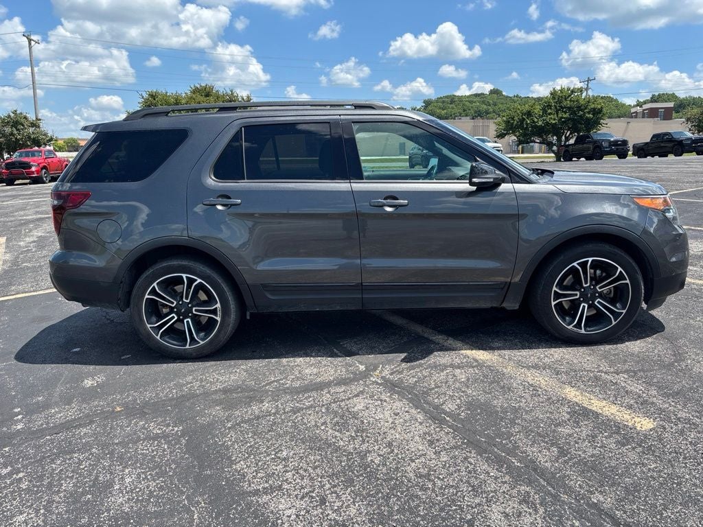 2015 Ford Explorer Sport