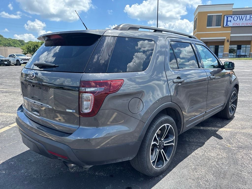 2015 Ford Explorer Sport