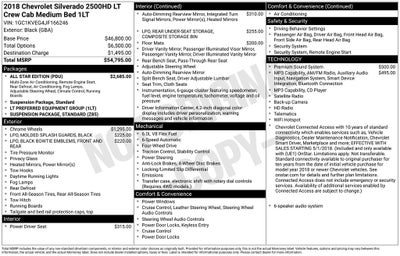 2018 Chevrolet Silverado 2500HD LT