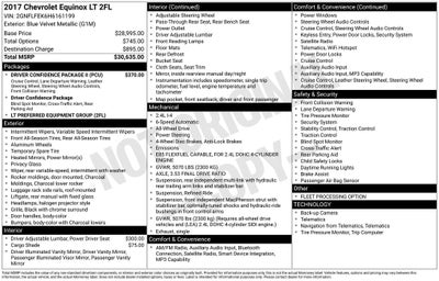 2017 Chevrolet Equinox LT