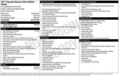 2017 Hyundai Elantra Value Edition