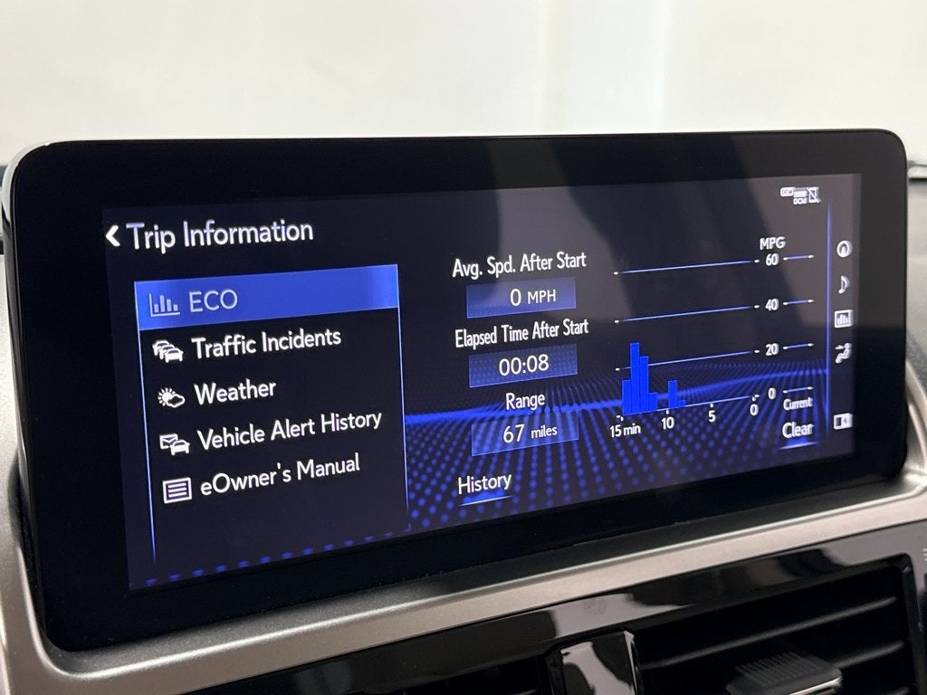2022 Lexus GX 460 460